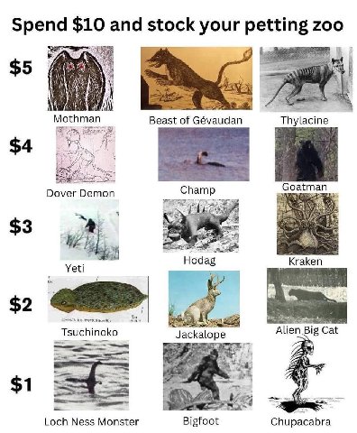 Spend $10 and your petting 200 $5 AN Beast of Gévaudan Thylacine Mothman $4 Dover Goatman Champ $3 Yeti $2 Tsuchinoko Jackalope Big Cat $1 Loch Ness Monster Bigfoot