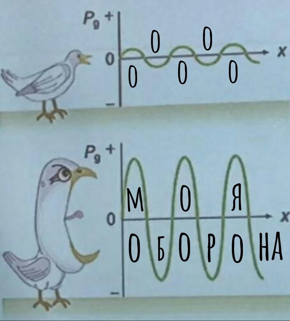 0 У