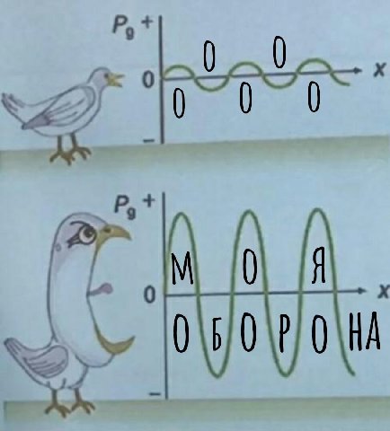 0 У