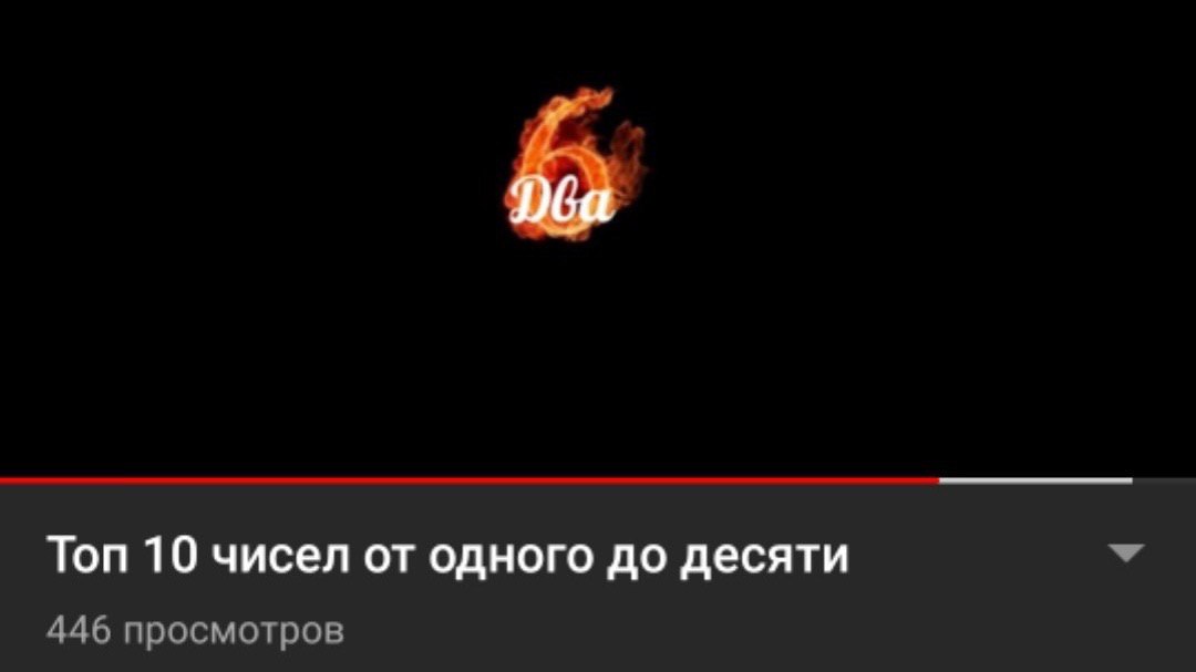 Топ 10 чисел от одного до десяти 446 просмотров