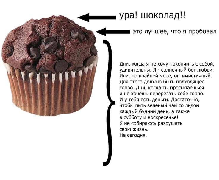 Ура! шоколад!! это лучшее, что я пробовал Дни, когда я не хочу покончить с собой, удивительны. Я солнечный бог любви. Или, по крайней мере, оптимистичный. Для этого должно быть подходящее слово. Дни, 