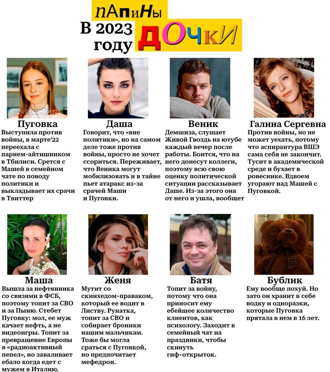 ПАпиНы В 2023 nou! году Пуговка Даша Веник Галина Сергевна Выступила против Говорит, что «вне Демшиза, слушает Против войны, но не войны, в марте’22> политики», но на самом Живой Гвоздь на ютубе может
