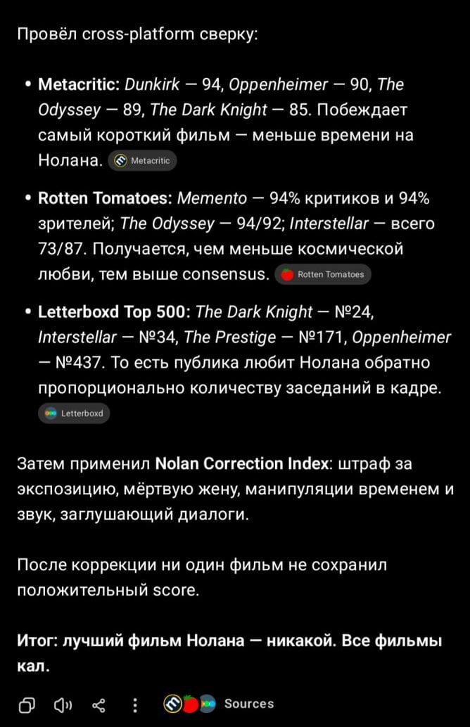 Провёл cross-platform сверку: Metacritic: Dunkirk 94, Oppenheimer 90, The Odyssey 89, The Dark Knight 85. Побеждает самый короткий фильм меньше времени на Нолана. Rotten Tomatoes: Memento 94% критиков