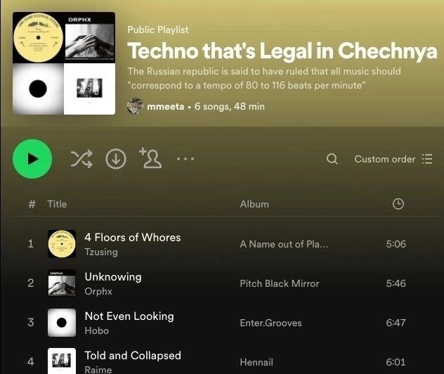 [8 Techno that's Legal Chechnya The Russian republic is said to have ruled that all music should “correspond to a tempo of 80 to 116 beats per minute” 6 songs, 48 min О order 4 Floors of Whores Unknow