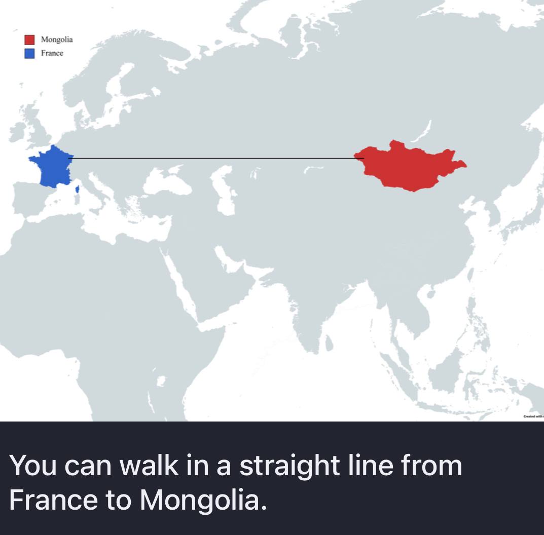 You can walk in a straight line from France to Mongolia.