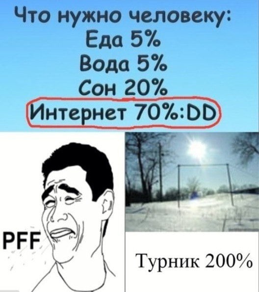 Что нужно человеку: Еда 5% Вода 5% Сон 20% нтернет Турник 200%