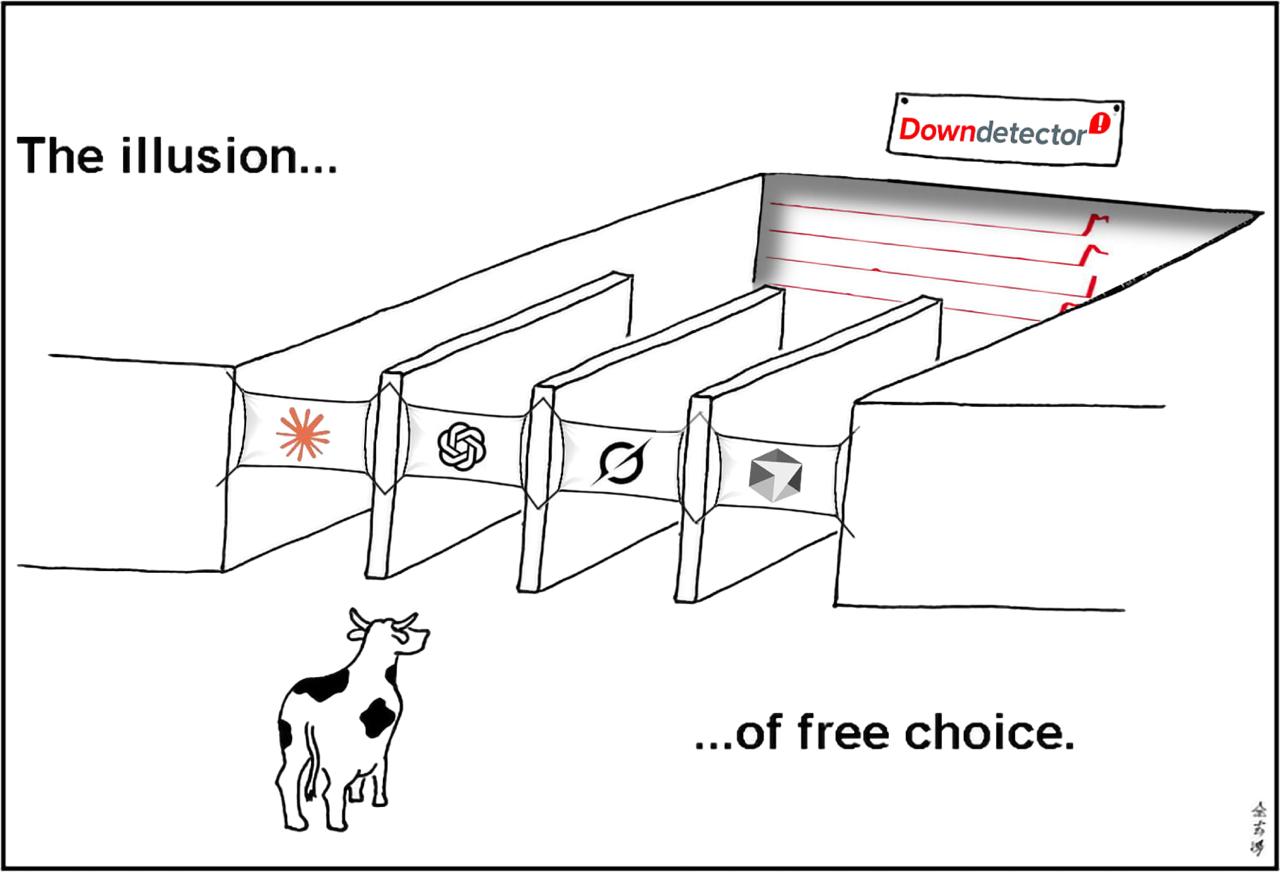 free choice.