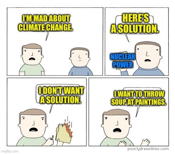 НЕВЕ CLIMATE CHANGE A's OLUTION в