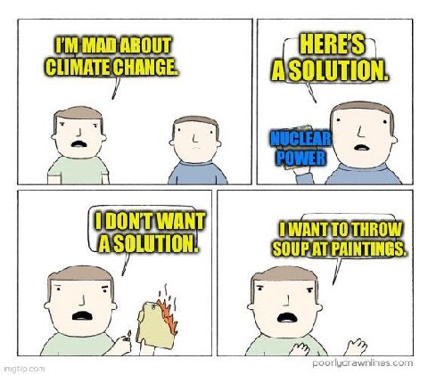 НЕВЕ CLIMATE CHANGE A's OLUTION в
