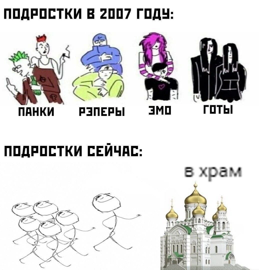 ПОДРОСТКИ В 2007 ГОДУ: ПАНКИ РЭПЕРЫ ЭМО ГОТЫ ПОДРОСТКИ СЕЙЧАС: в храм