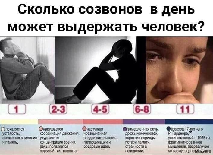 СКОЛЬКО CO3BOHOB В день может выдержать человек? 1 К 1 2-3 4-5 6-8 11 Опоязляется (Онарущается Онаступает речь, усталость, координация дзижения; чрезвычайная дрожь конечностей, Гарднера, снижается вни