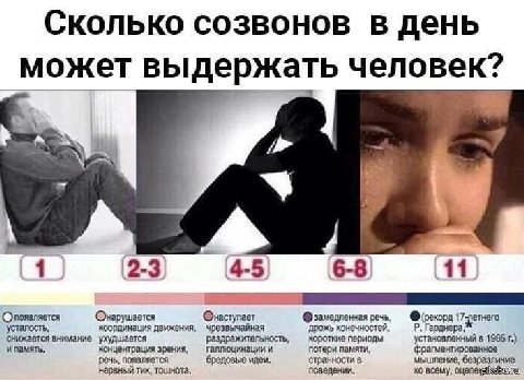 СКОЛЬКО CO3BOHOB В день может выдержать человек? 1 К 1 2-3 4-5 6-8 11 Опоязляется (Онарущается Онаступает речь, усталость, координация дзижения; чрезвычайная дрожь конечностей, Гарднера, снижается вни