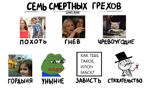 СЕМЬ СМЕРТНЫХ ГРЕХОВ 2 me ПОХОТЬ ГНЕВ ЧРЕВОУГОДИЕ КАК ТЕБЕ ТАКОЕ ИЛОН MACK? УНЫНИЕ SABUCTb СТЯЖАТЕЛЬСТВО