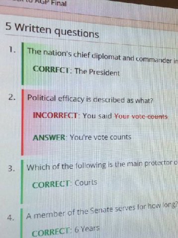 очи 5 Written questi ons 1 The nation's chief diplomat and commander in CORRECT- The President 2 Political efficacy is described as what? INCORRECT: You said ANSWER: You're vote counts 3 Which of the 