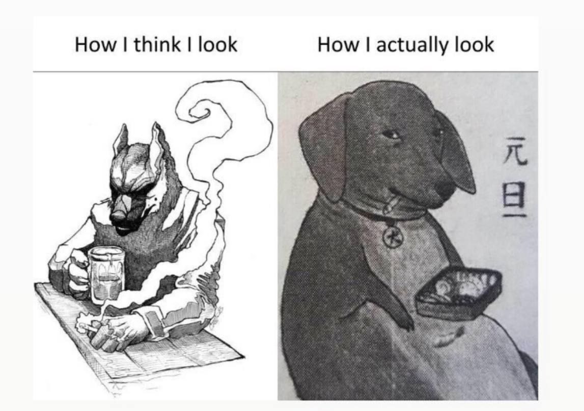 How think look How actually look