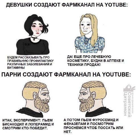 ДЕВУШКИ СОЗДАЮТ ФАРМКАНАЛ НА YOTUBE: gra БУДЕМ РАССКАЗЫВАТЬ ПРО ДА! ЕЩЕ ПРО ЛЕЧЕБНУЮ ПРАВИЛЬНУЮ ПРОФИЛАКТИКУ КОСМЕТИКУ, БУДНИ В АПТЕКЕ И РАЗЛИЧНЫХ ЗАБОЛЕВАНИЙ И ТЕХНИКИ ПРОДАЖ! ВИТАМИНЫ ПАРНИ СОЗДАЮТ 