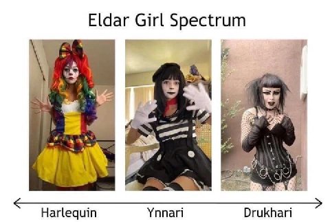Eldar Girl Spectrum A Harlequin Ynnari Drukhari