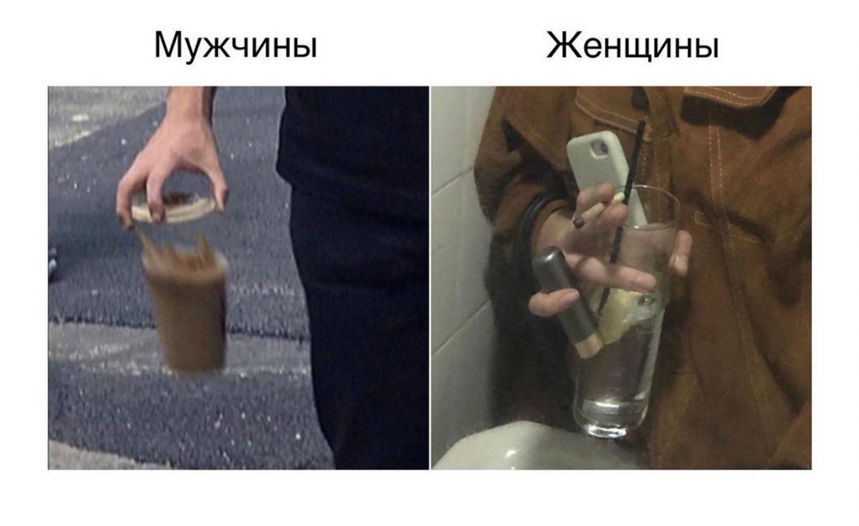 Женщины Мужчины