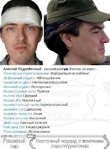 7 я Алексей Поднебесный российский блогер, активист. Этническое происхождение: Информация не найдена Цефальный индекс: =Мезоцефалия Лицевой индекс: =Лепто/мезопросопия Носовой индекс: Лепториния Форма