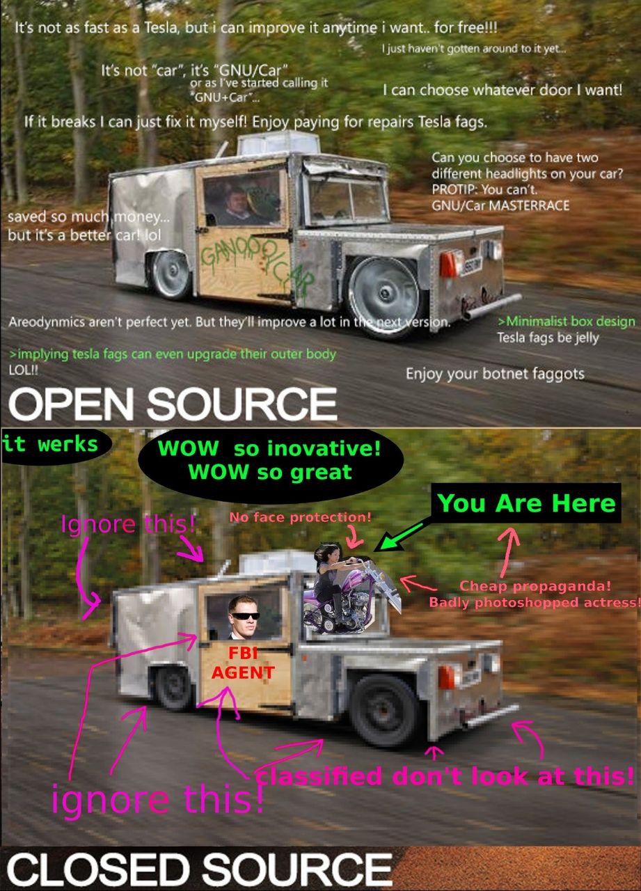 not as fast as a Tesla, but i can improve it anytime i for free:!: Its its as 1 choose whatever door want! if it breaks can just fix it myself! paying for repairs Tesla fags. nem Can you choose have t