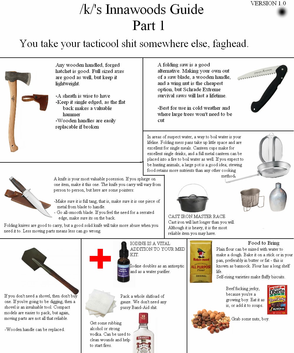 In case of emergencies:

/k/ innawoods survival guide. Kinda old now but still good.

Uncharted Supply Co made a handy bugout bag checklist, if you don't know what essentials you'll need in a SHTF sit
