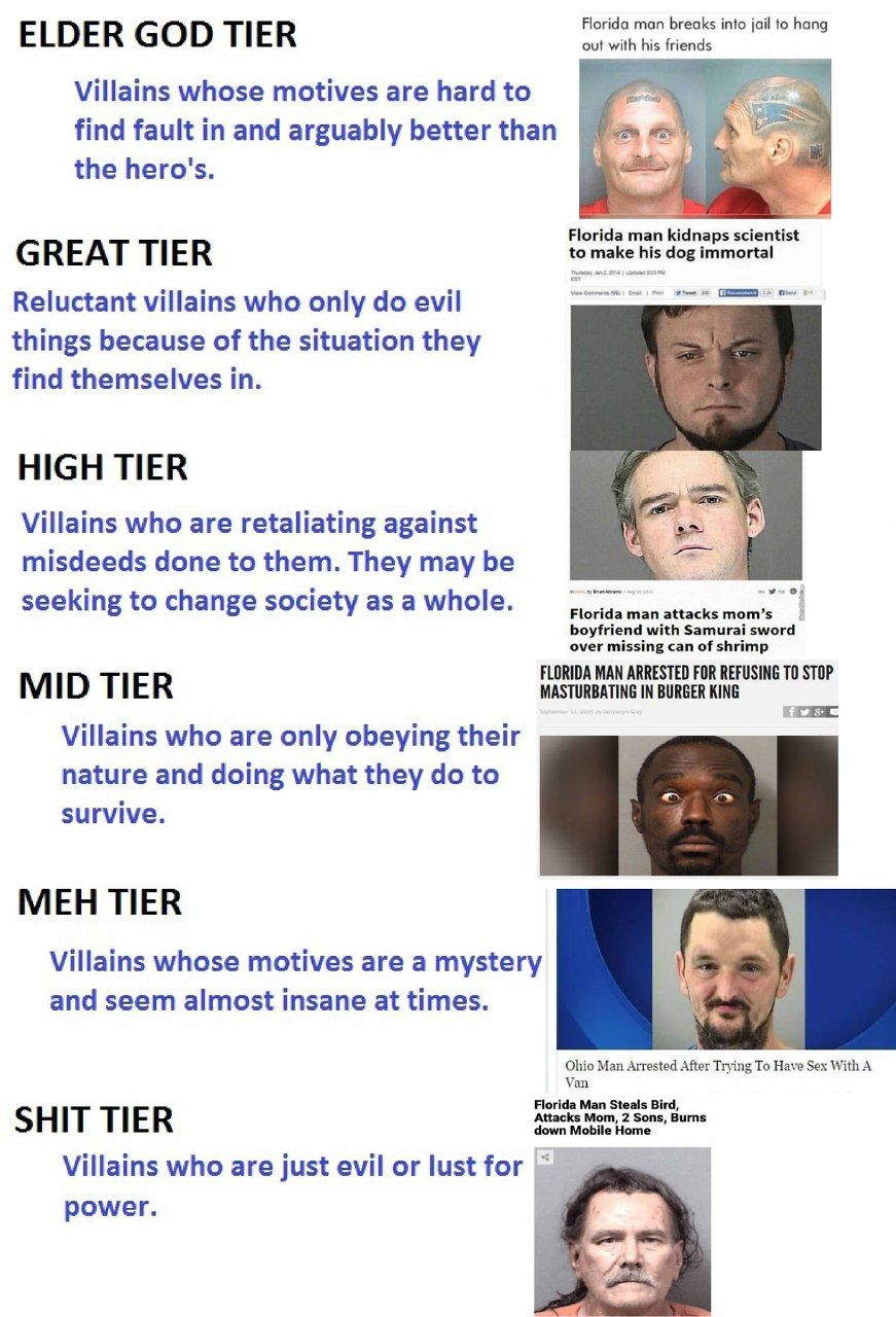 ELDER GOD TIER into jail to hang Villains whose motives are hard to 4 find fault in and arguably better than 4; the hero's. GREAT TIER Reluctant villains who only evil things because of the situation 