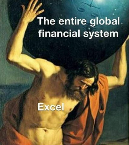 The entire global financial system