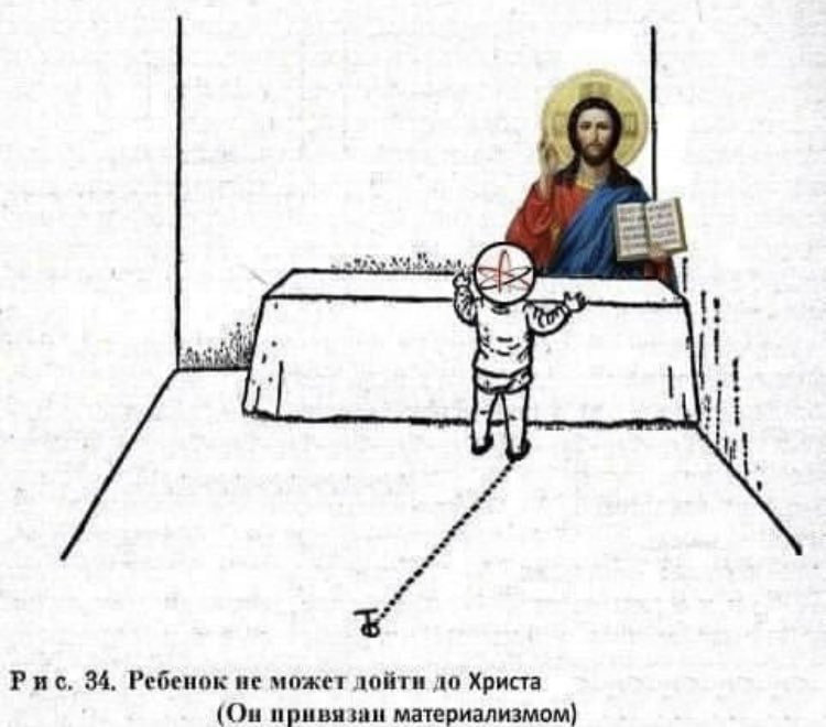 ЕЕ Рис. 34. Ребенок может лойти до Христа (Он привязан материализмом)