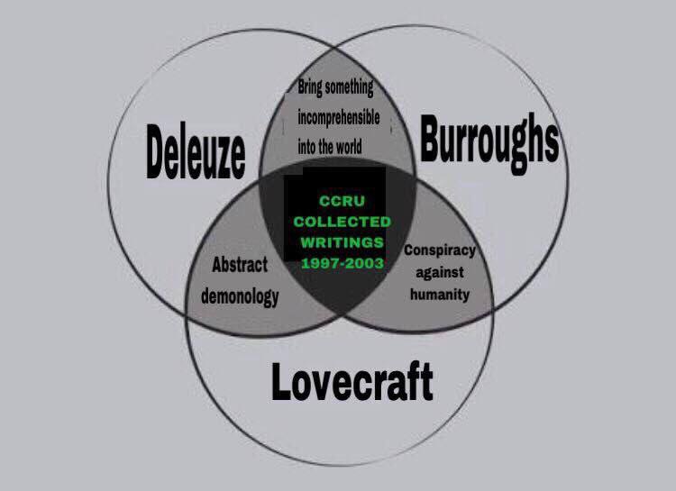 incomprehensible into the world Deleuze Burrough WRITINGS demonology Lovecraft