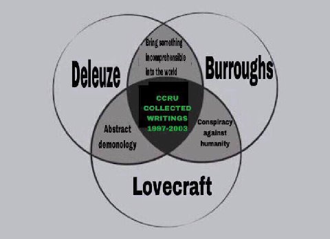 incomprehensible into the world Deleuze Burrough WRITINGS demonology Lovecraft