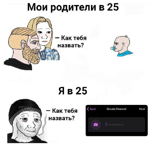 Мои родители в 25 Как тебя назвать? £3? 25 Как тебя Васк Create Channel Next назвать?