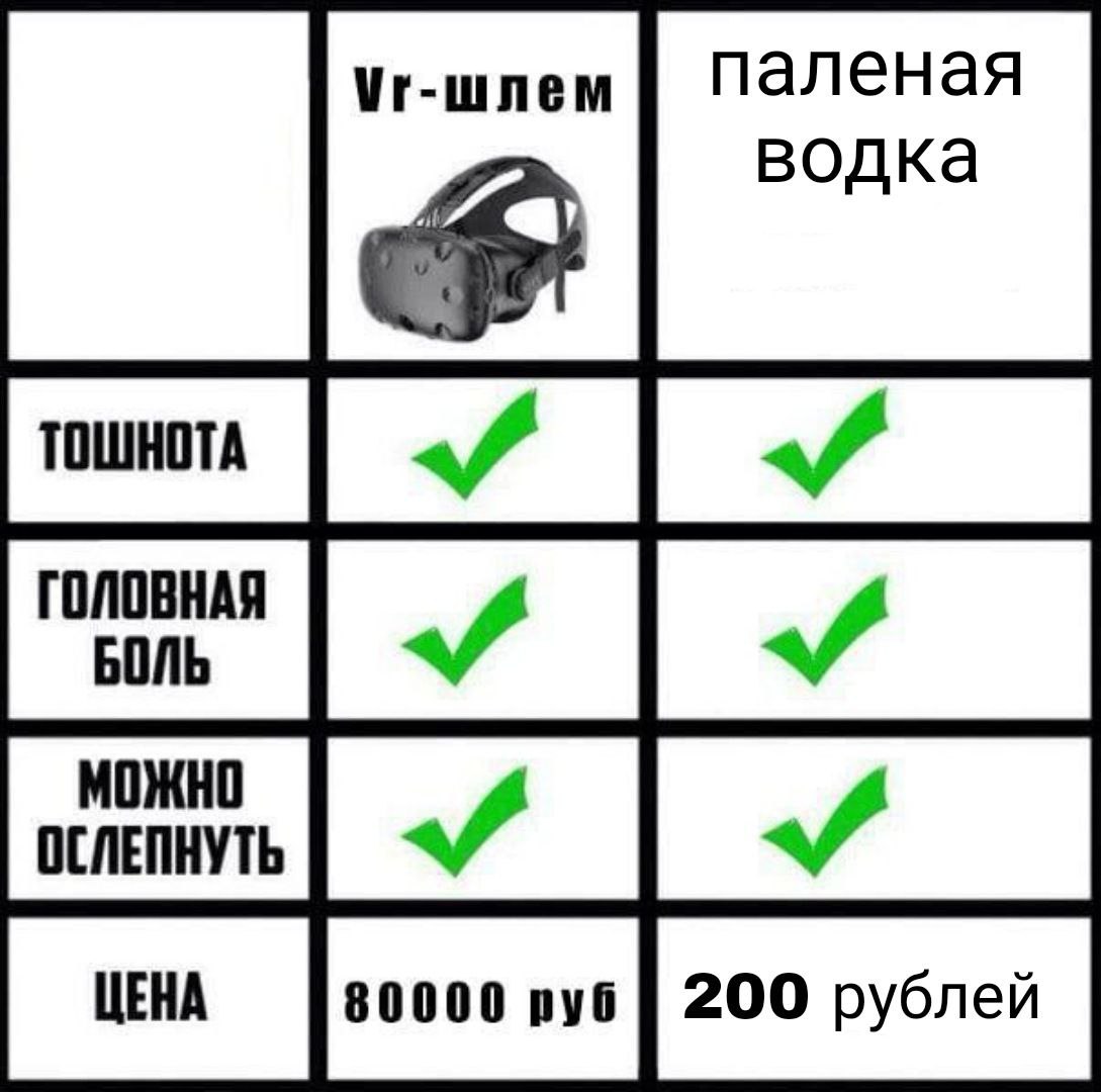 Лайфхак
