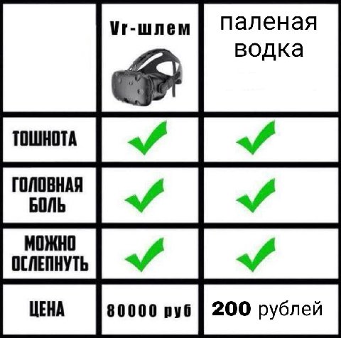 Лайфхак