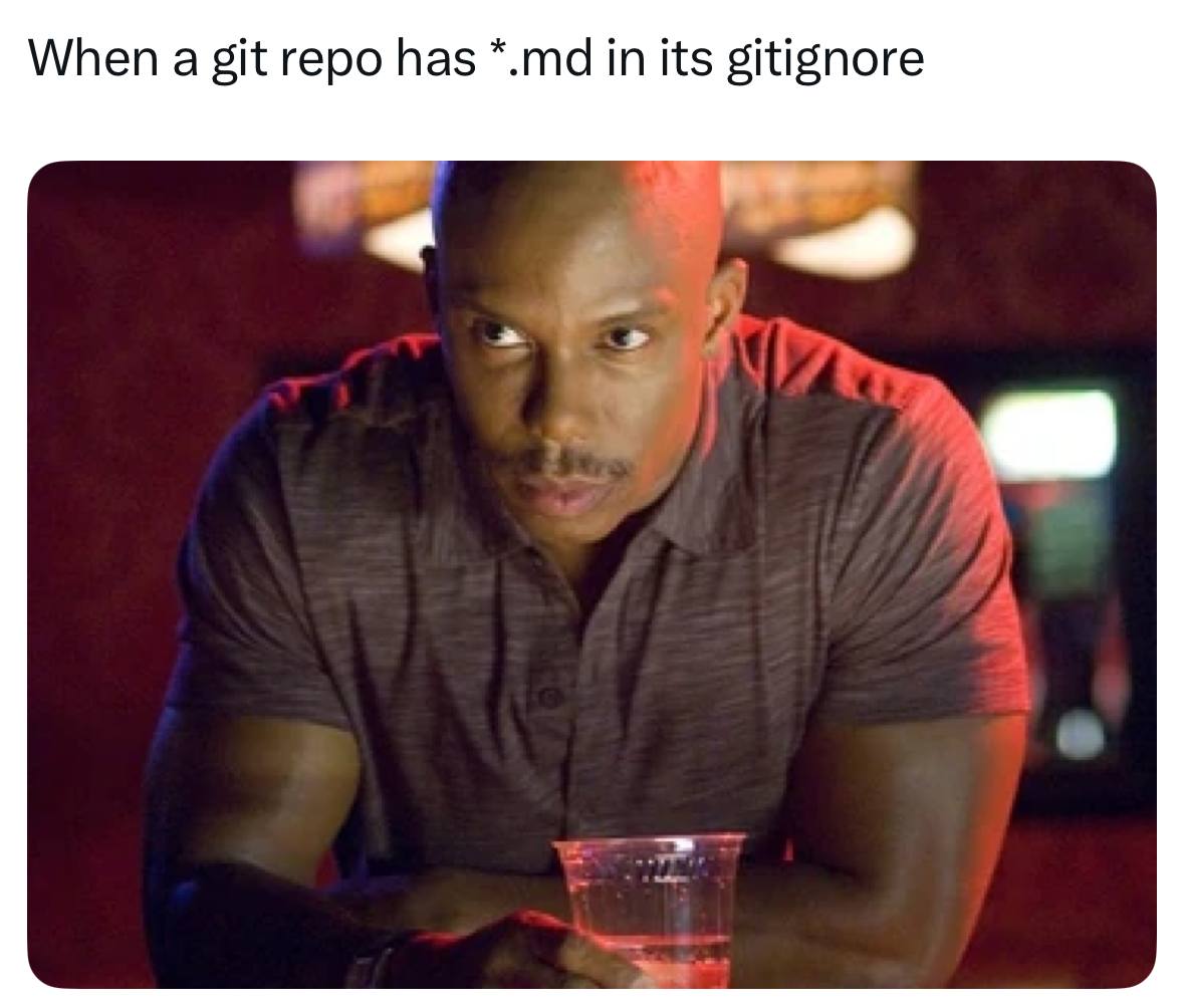 When а git repo has in its gitignore