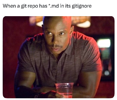 When а git repo has in its gitignore