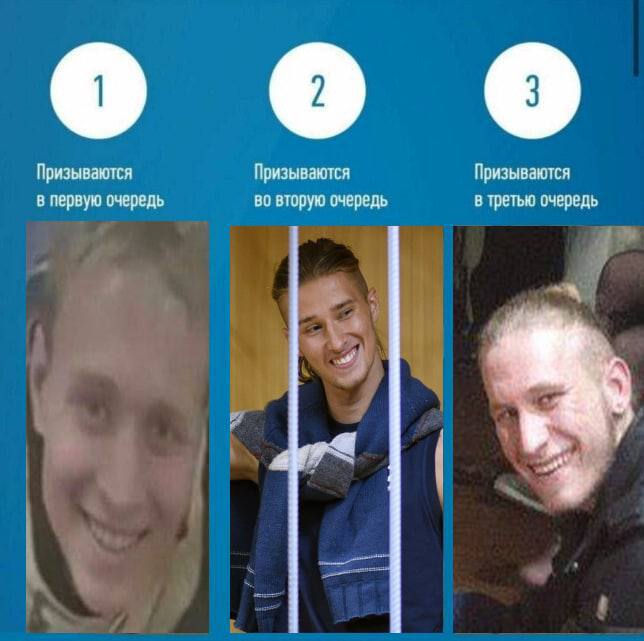 Призываются Призываются Призываются в первую очередь во вторую очередь в третью очередь