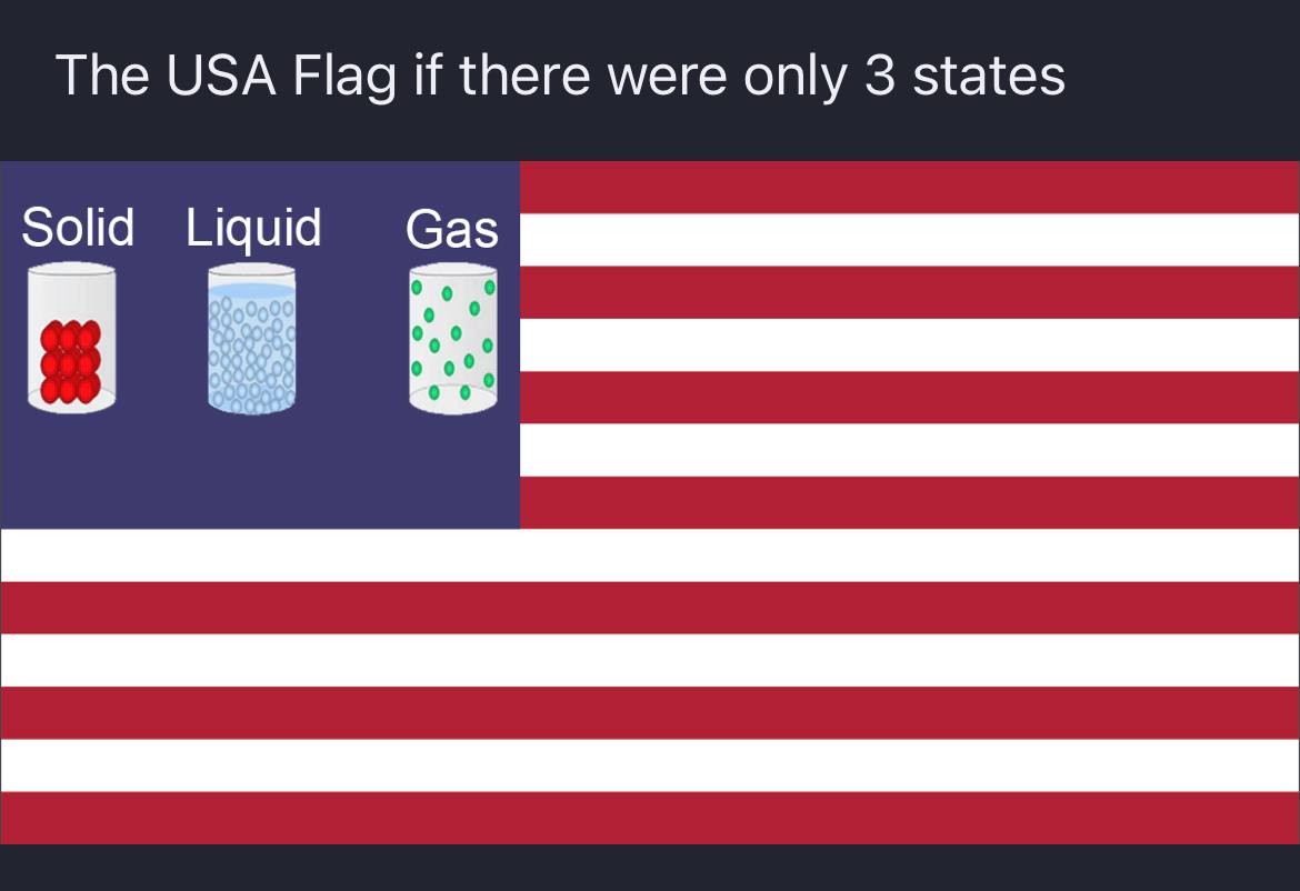The USA Flag if there were only 3 states Solid Liquid Gas