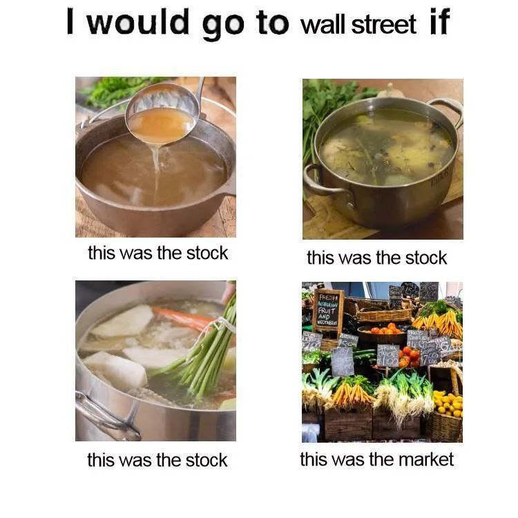 и would to wallstreet 4 this was the stock this was the stock a this was the stock this was the market