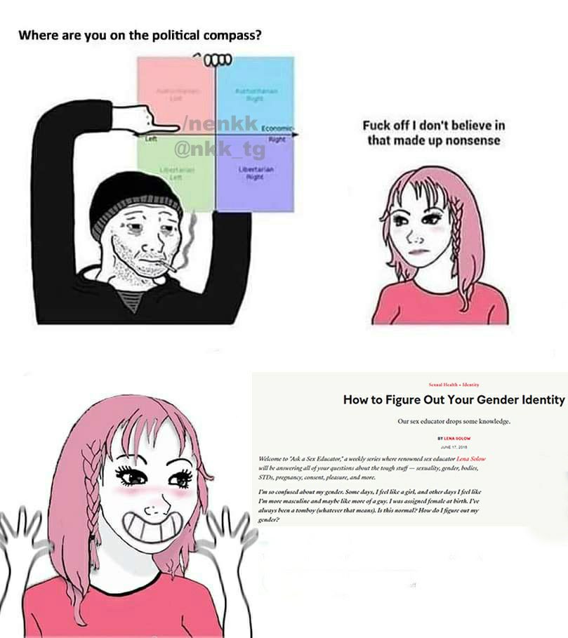 Where are you on the political compass? 200050 Fuck off don't believe in к wre that made up nonsense 4 4 у we A How to Figure Out Your Gender Identity Our sex educator drops some knowledge. i Welcome 