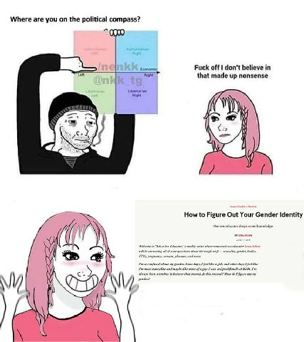 Where are you on the political compass? 200050 Fuck off don't believe in к wre that made up nonsense 4 4 у we A How to Figure Out Your Gender Identity Our sex educator drops some knowledge. i Welcome 