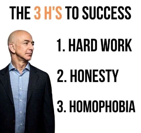 TO SUCCESS 2% 1. HARD WORK 2. HONESTY 3. HOMOPHOBIA
