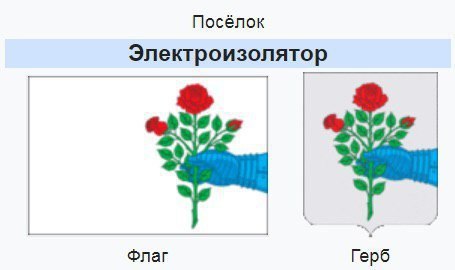 Посёлок Электроизолятор Флаг Герб
