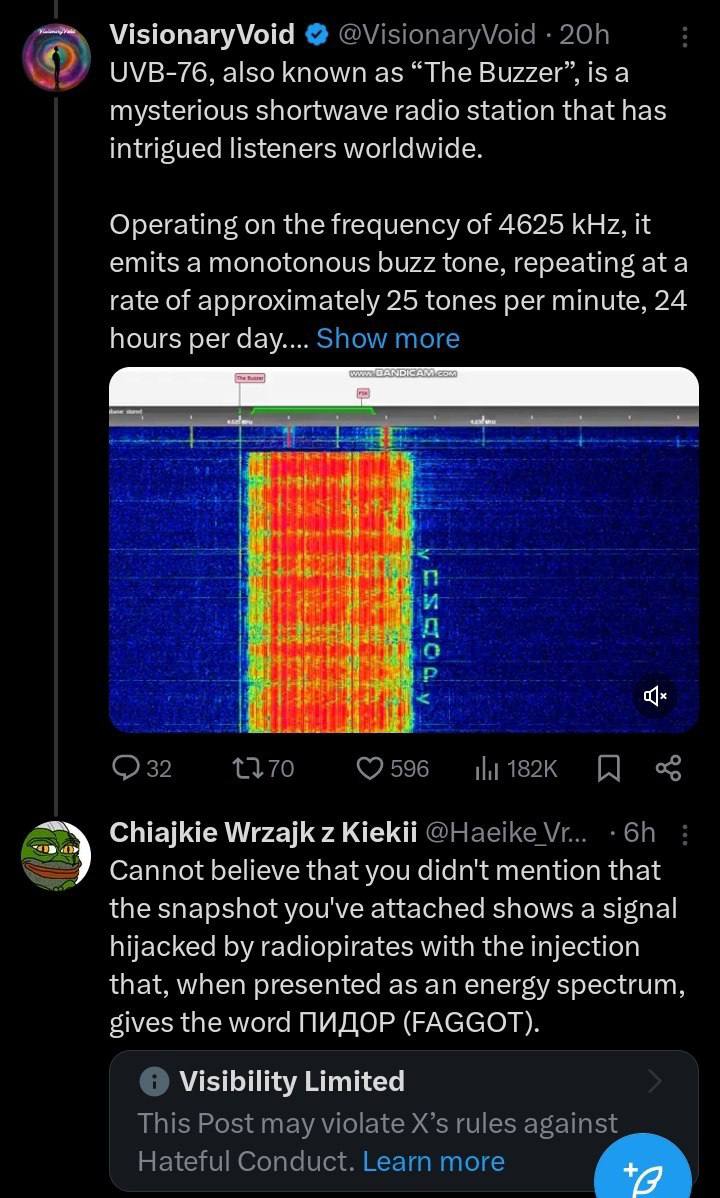 VisionaryVoid @\VisionaryVoid UVB-76, also known as “The Buzzer”, is a mysterious shortwave radio station that has intrigued listeners worldwide. Operating on the frequency of 4625 kHz, it emits a mon