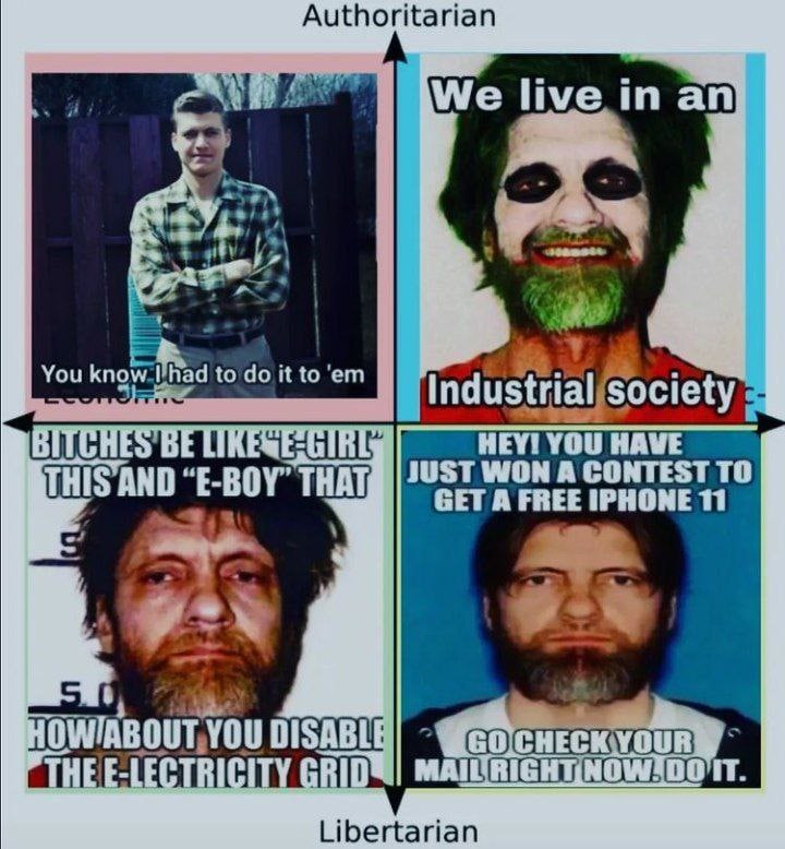 Authoritarian live an 1 You К had to it to 1 Industrial/society 4 JUST WON A CONTEST TO AND E-BOY GET A FREE IPHONE 11 OW/ABOUT,YOU RICITY СВОЯ! Libertarian