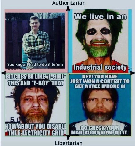 Authoritarian live an 1 You К had to it to 1 Industrial/society 4 JUST WON A CONTEST TO AND E-BOY GET A FREE IPHONE 11 OW/ABOUT,YOU RICITY СВОЯ! Libertarian