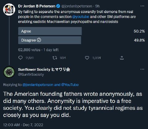 Jordan В Peterson failing to separate the anonymous cowardly troll demons from real people in the comments section and other platforms are enabling sadistic Machiavellian psychopaths and narcissists A