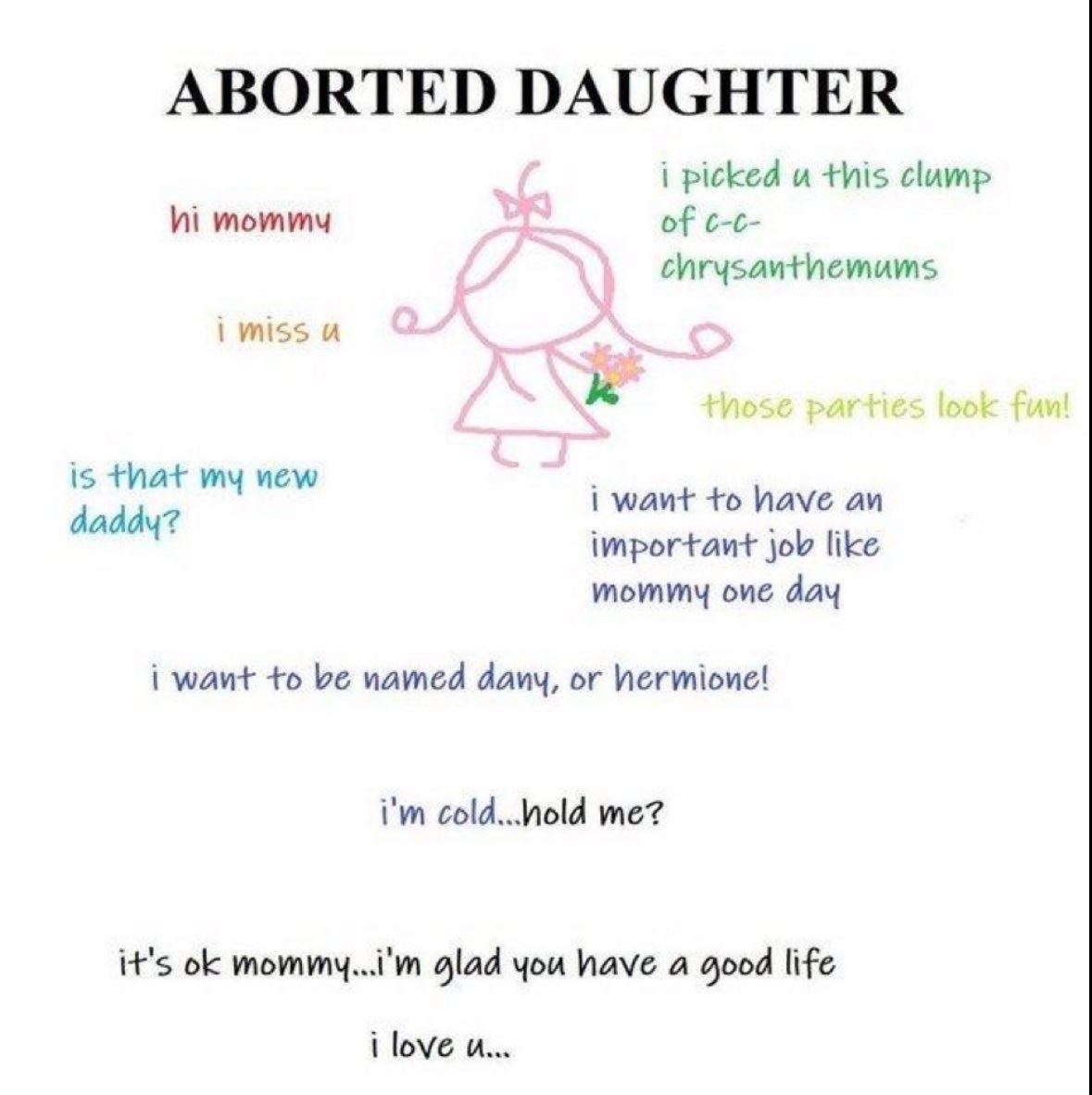 ABORTED DAUGHTER i picked и this clamp of chrysanthemums И is that my new daddy? 1 want to have an important job like mommy one day i want to be named dany, or hermione! cold...Mold me? it's mommy...i
