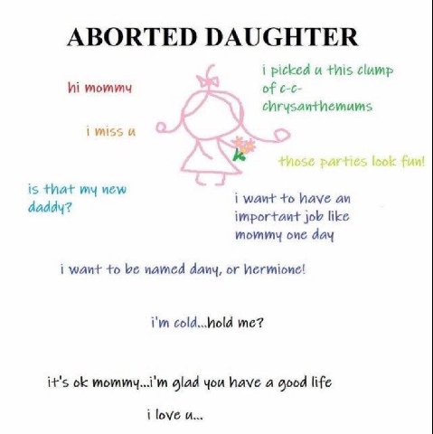 ABORTED DAUGHTER i picked и this clamp of chrysanthemums И is that my new daddy? 1 want to have an important job like mommy one day i want to be named dany, or hermione! cold...Mold me? it's mommy...i