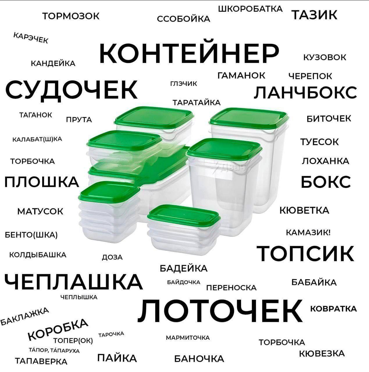 ШКОРОБАТКА ТОРМОЗОК ССОБОЙКА ТАЗИК КАРЭЧЕК КОНТЕЙНЕР КУЗОВОК КАНДЕЙКА ГАМАНОК ЧЕРЕПОК глэчик ЛАНЧБОКС СУДОЧЕК ТАРАТАЙКА ТАГАНОК ПРУТА БИТОЧЕК КАЛАБАТ(Ш)КА ТУЕСОК ТОРБОЧКА ЛОХАНКА ПЛОШКА БОКС МАТУСОК К
