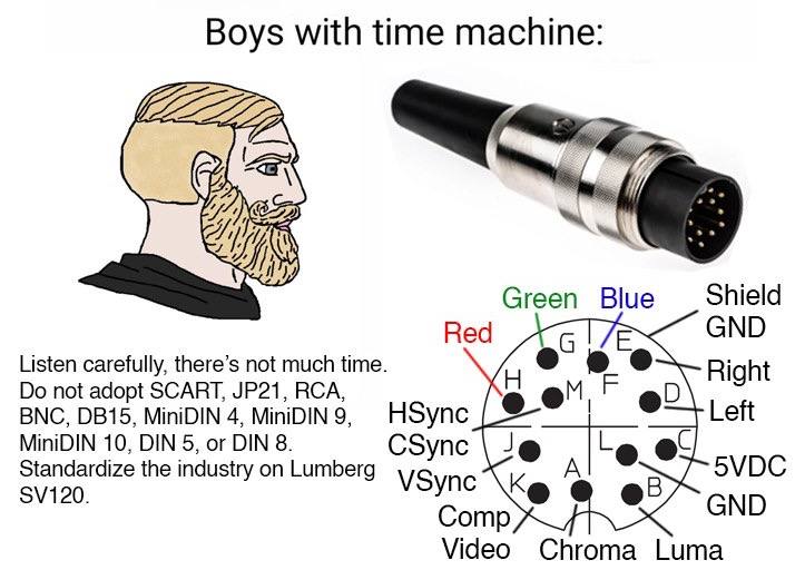 Boys with time machine: Green Blue Shield Red GND Listen carefully, there’s not much time. о Right not adopt SCART, RCA, BNC, MiniDIN 4, MiniDIN9, Left MiniDIN 10, DIN 5, or DIN 8. CSync Standardize t